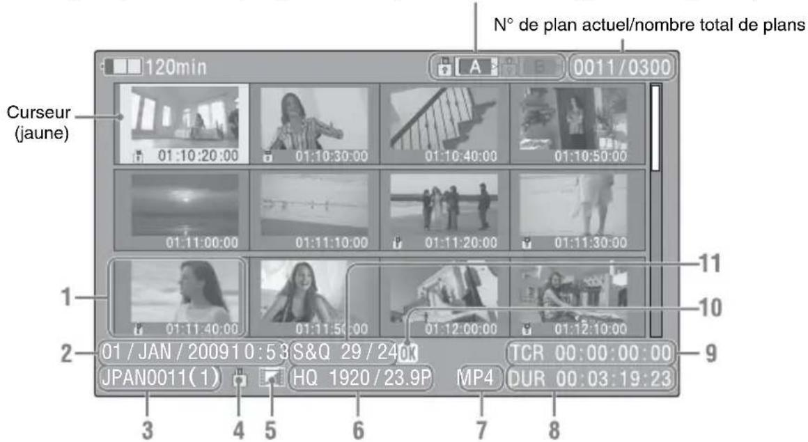 SONY PMW150 - Configuration de l'écran des vignettes - 1