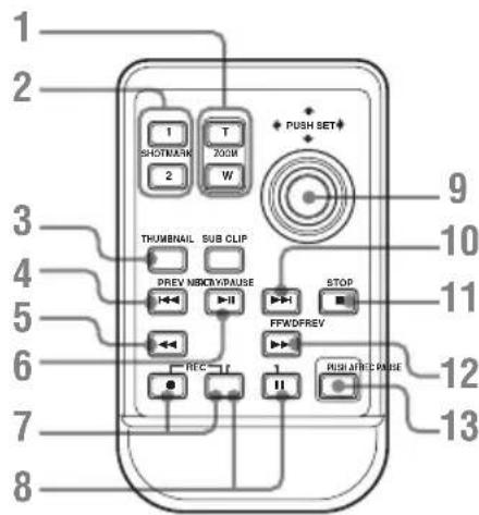 SONY PMW150 - Télécommande infrarouge (fournie) - 1