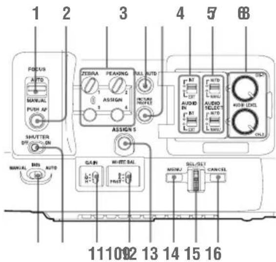 SONY PMW150 - Panneau de commande l'téral - 1