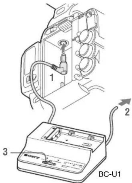 SONY PMW150 - Utilisation de l'alimentation secteur (Alimentation DC IN) - 1