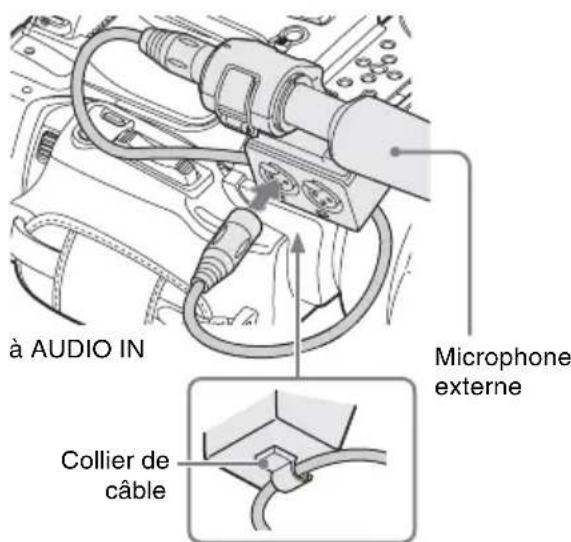 SONY PMW150 - Utiliser un microphone externe - 1
