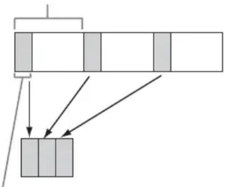 SONY PMW150 - Enregistrement à intervalles - 1