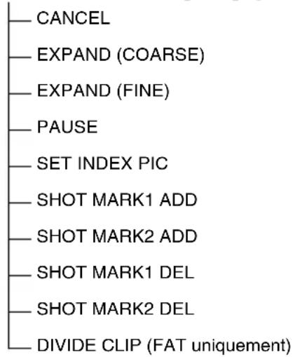 SONY PMW150 - Écran de vue éclatée du plan (page 73) - 1
