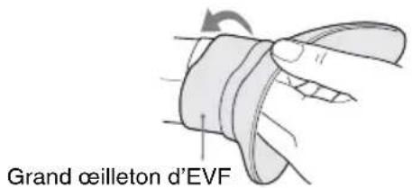 SONY PMW150 - Comment fixer le grand oeilleton d'EVF - 1