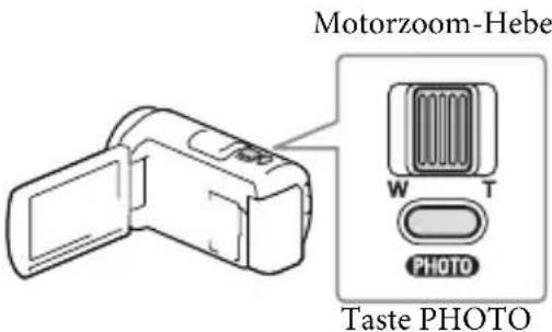 SONY HDRPJ430VE - Verwendendes eingebauten Projektors (Modèle mit einem Projektor) - 5