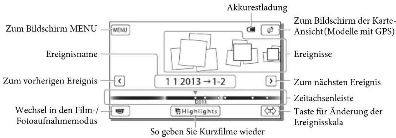 SONY HDRPJ430VE - Bildschirmanzeige in der Ereignis-Ansicht - 1