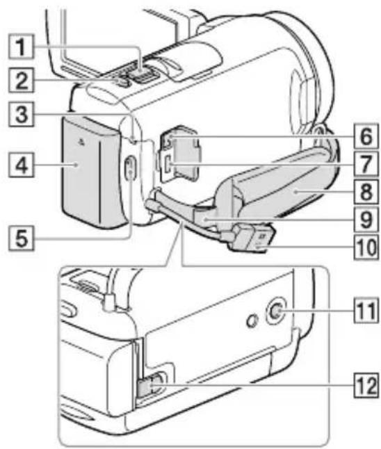 SONY HDRPJ430VE - Teile und Bedienelemente - 8