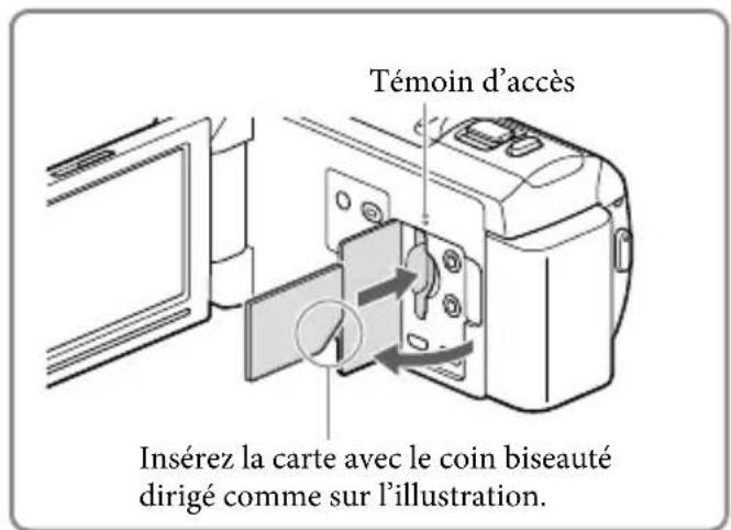SONY HDRPJ430VE - Insertion d'une carte mémoire - 1