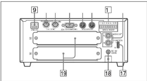 SONY BRCH900 - DATA MIX switch - 1