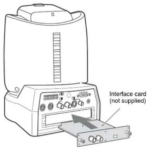 SONY BRCH900 - Attaching an Interface Card - 2
