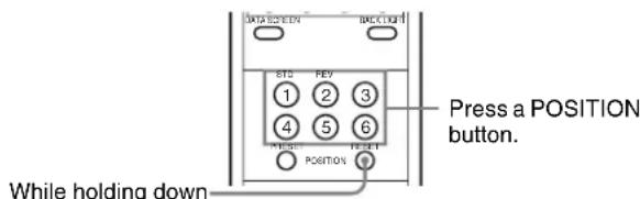 SONY BRCH900 - To cancel the preset memory - 1