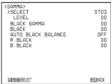 SONY BRCH900 - Menú GAMMA - 1