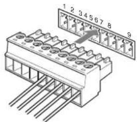 SONY BRCH900 - Utilisation de la fiche de connecteur VISCA RS-422 - 2