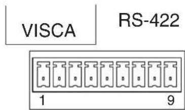 SONY BRCH900 - RM-BR300 Remote Control Unit (optional) - 2