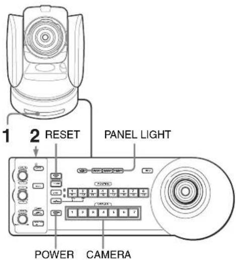 SONY BRCH900 - Mise sous tension - 1