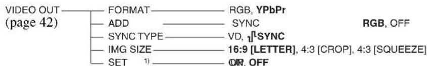 SONY BRCH900 - Menu Configuration - 11