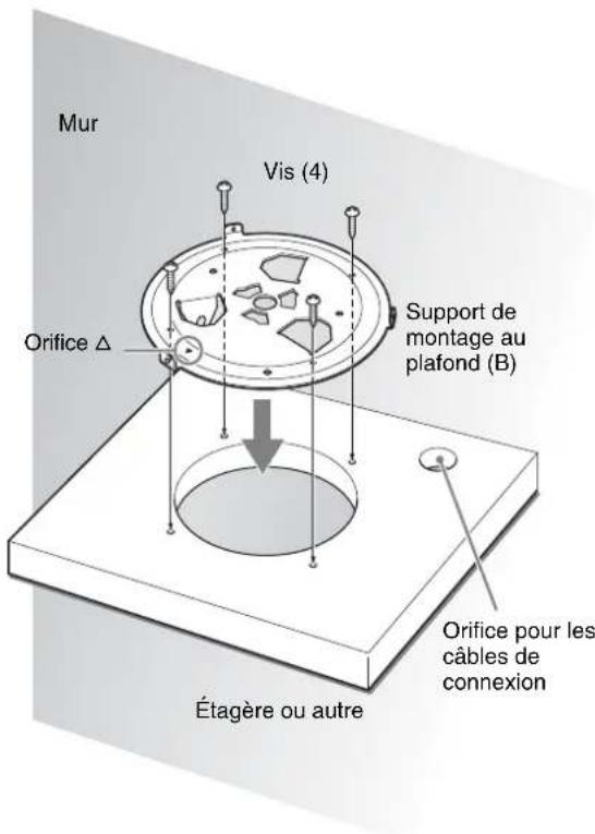 SONY BRCH900 - Attention - 1