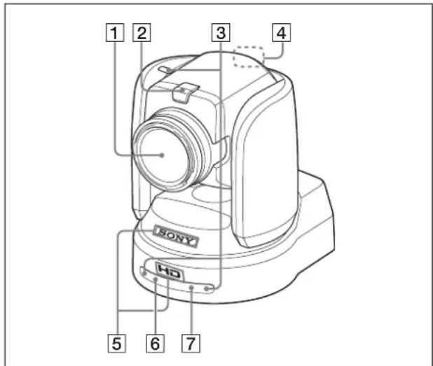 SONY BRCH900 - Caméra - 1