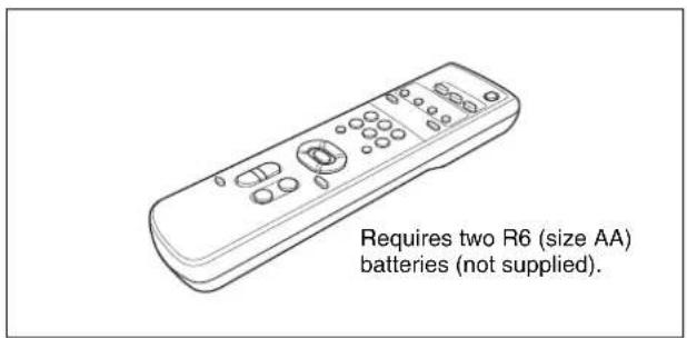 SONY BRCH900 - Supplied Components and Accessories - 6