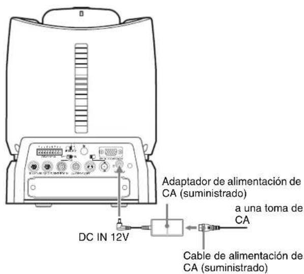 SONY BRCH900 - Conexión a una toma de CA - 1