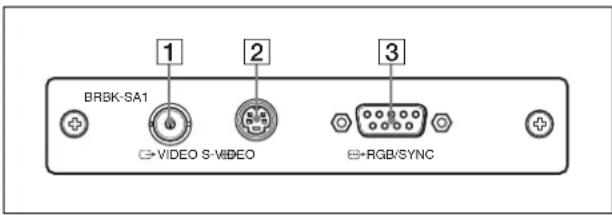SONY BRCH900 - Tarjeta de salida SD analógica BRBK-SA1 (no suministrada) - 1