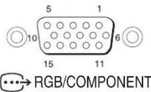 SONY BRCH900 - RM-BR300 Remote Control Unit (optional) - 7