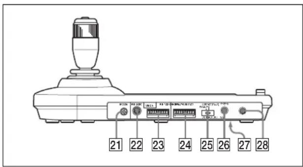 SONY BRCH900 - Rear/Bottom - 1