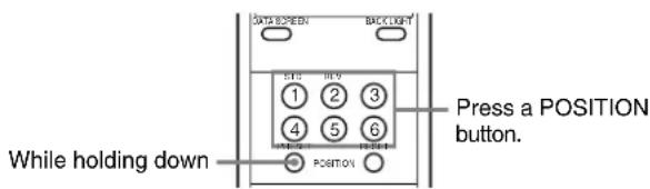 SONY BRCH900 - Note - 2