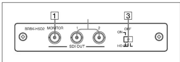 SONY BRCH900 - Tarjeta de salida HD/SD-SDI BRBK-HSD2 (no suministrada) - 1