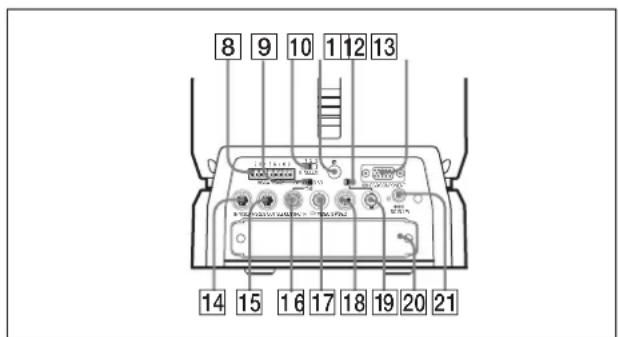 SONY BRCH900 - Note - 1