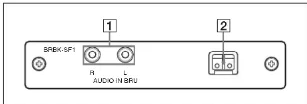 SONY BRCH900 - Carte multiplex optique HD BRBK-SF1 (non fournie) - 1