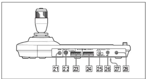 SONY BRCH900 - 20Botones POSITION - 1