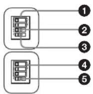 SONY BRCH900 - Réglage des commutateurs BOTTOM - 1