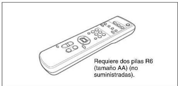 SONY BRCH900 - Componentes y accesorios suministrados - 4