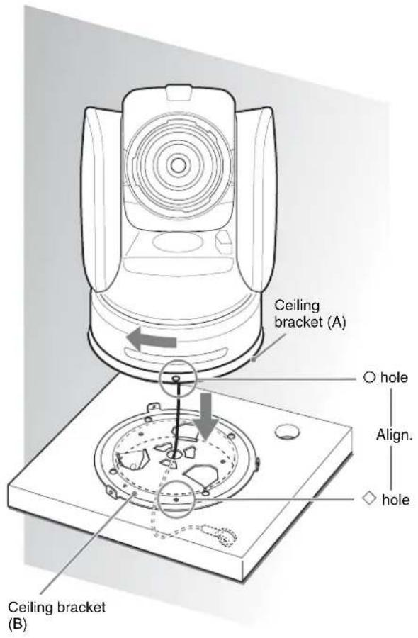 SONY BRCH900 - Caution - 3