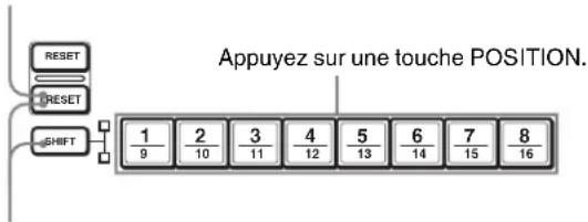 SONY BRCH900 - Mise en mémoire des réglages de caméra - 2