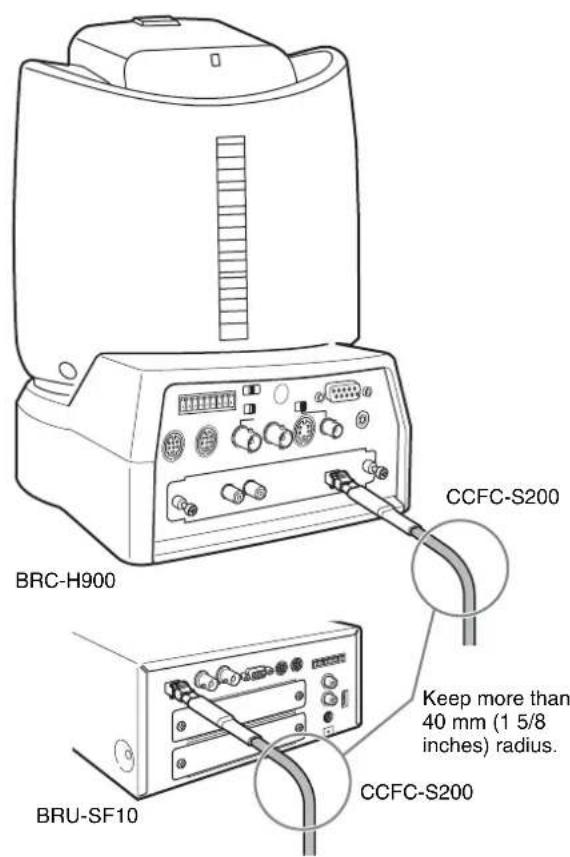 SONY BRCH900 - Notes on use of the CCFC-S200 HD Optical Fiber Cable - 1