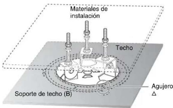 SONY BRCH900 - Precaución - 1