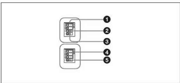 SONY BRCH900 - BOTTOM switches - 1