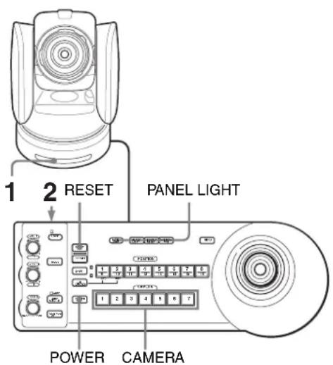 SONY BRCH900 - Encendido de la alimentación - 1