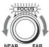 SONY BRCH900 - To focus the camera on a subject manually - 1