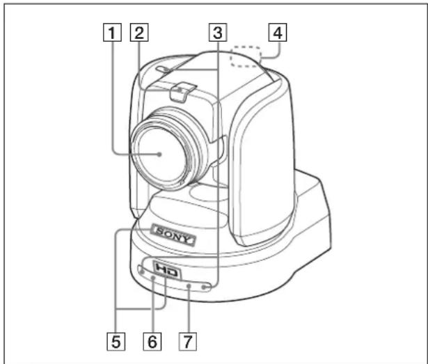 SONY BRCH900 - Camera - 1