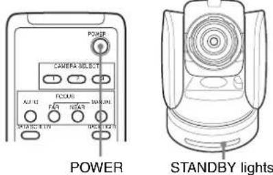 SONY BRCH900 - To turn on/off the camera using the Remote Commander - 1