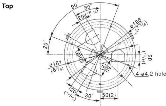 SONY BRCH900 - Dimensions - 2