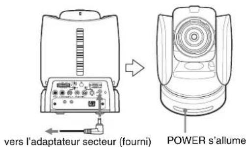 SONY BRCH900 - Mise sous tension - 1