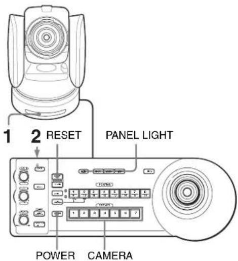 SONY BRCH900 - Turning on the Power - 1