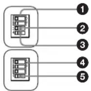 SONY BRCH900 - Ajuste de los interruptores BOTTOM - 1