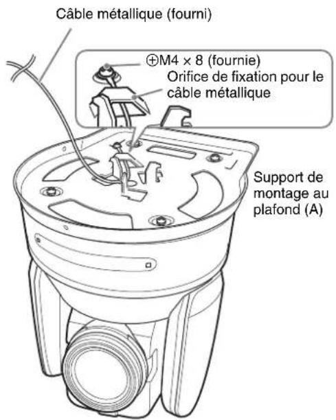 SONY BRCH900 - Remarque - 1