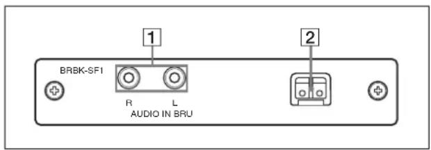 SONY BRCH900 - BRBK-SF1 HD Optical Multiplex Card (not supplied) - 1