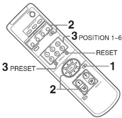 SONY BRCH900 - Remarque - 1